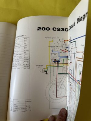 IMG_2811 Yamaha CS3C - Service Manual , NEW